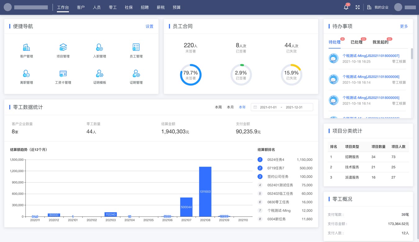 复合用工管理平台解决方案